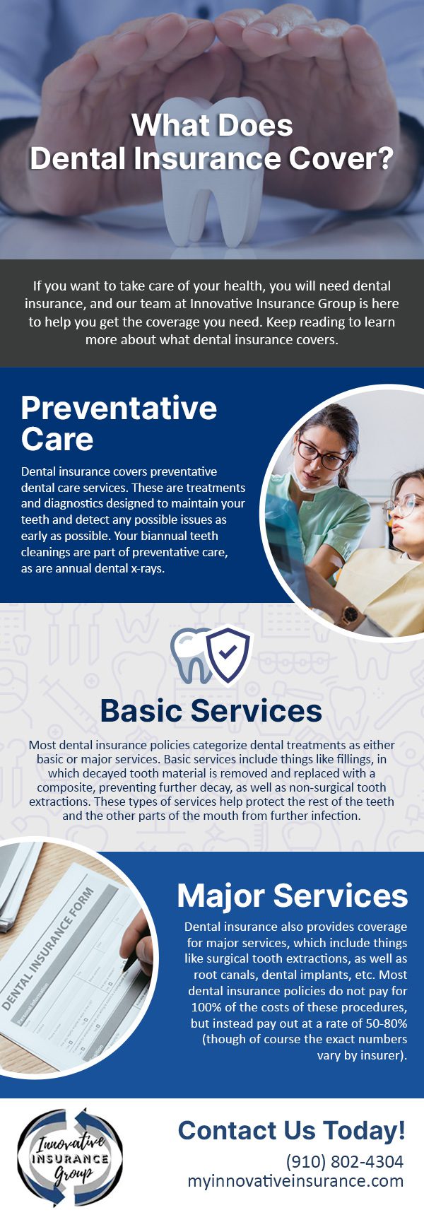 What Does Dental Insurance Cover? [infographic]