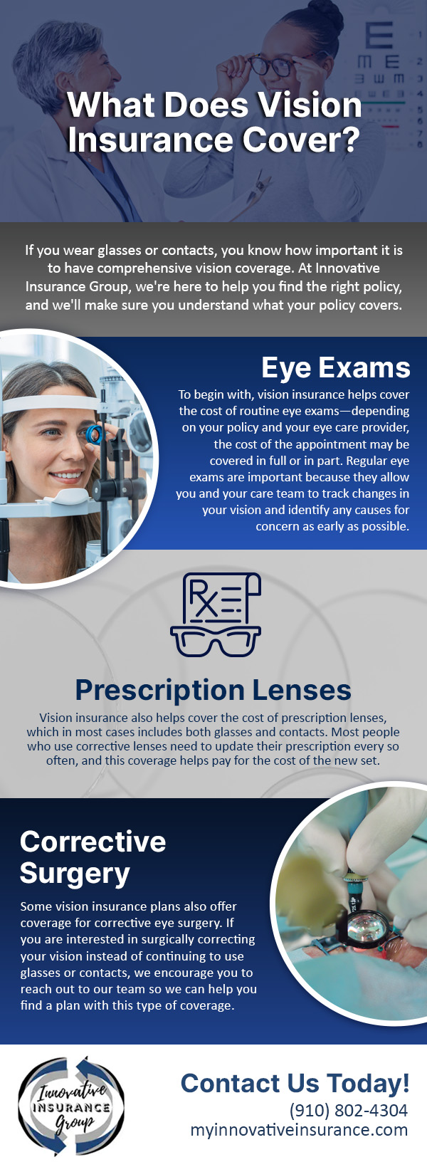 What Does Vision Insurance Cover?